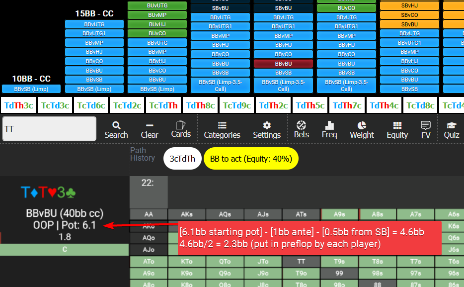 Calculating the Preflop Sizing