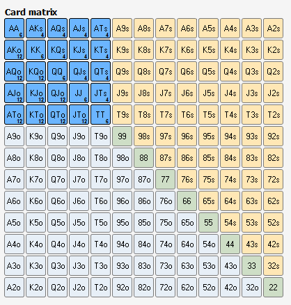 Card Matrix